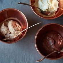 Рецепт Шоколадный крем