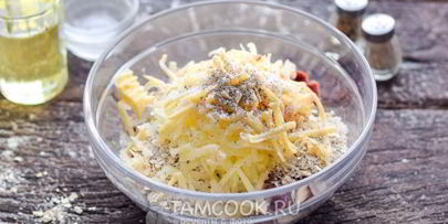 рубленные печеночные котлеты