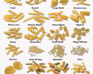 Варенные макароны