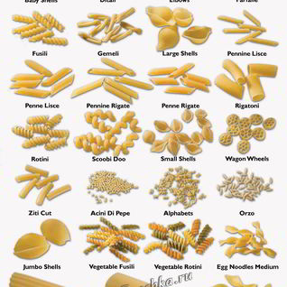 Варенные макароны