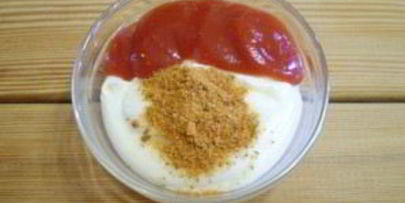 шашлык из куриных бедер