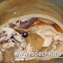 Рецепт Блины с курицей и грибами