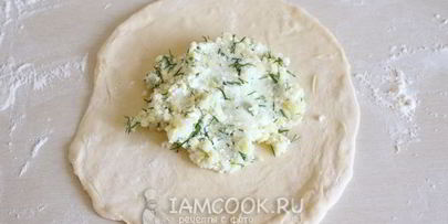 лепешки на кефире с начинкой