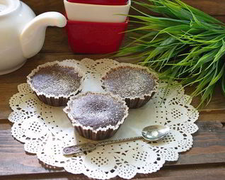 Маффины в микроволновке