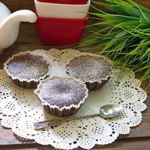 Рецепт Маффины в микроволновке